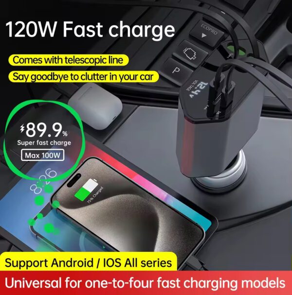 Retractable Cable Car Charger 65W 4 - in - 1 Car Charger with Retractable Cables - Image 2